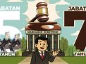 Imbas Putusan MK, Jabatan Anggota DPRD Berpotensi Diperpanjang hingga 2031